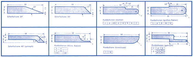 Profilschienen für Abkantmaschinen